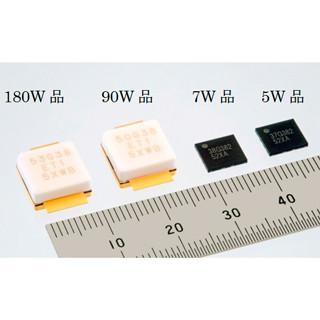 三菱電機、電力増幅器に使用される高周波デバイスの新製品