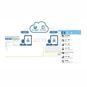 ジランソフト、「DirectCloud-BOX」オプションに企業向けメッセンジャー