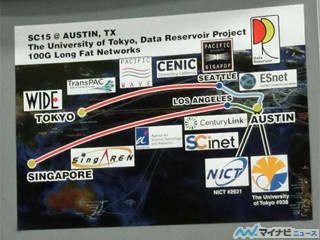 SC15 - 日本の大学に見る論文発表と出展ブース