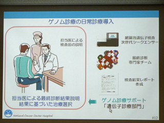 がん診療へのゲノム診断の本格導入を目指す-国がんが遺伝子診療部門を開設
