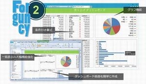 グレープシティ、Excelに似た操作でWebアプリを作成できるソフトの新版