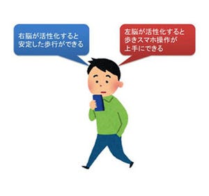 高齢者の歩きスマホは特に危険 東北大が脳科学的に証明