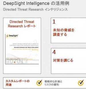 攻撃元情報をわかりやすく、シマンテックがサイバー攻撃対策で新サービス