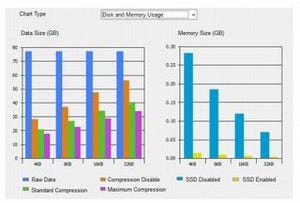 バックアップ製品「Arcserve UDP」、富士通のクラウド「K5」に対応