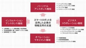 PwCら、スマートロボットによる企業内コミュニケーション改革支援サービス