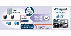 アズジェント、リスクの高いマルウェア感染端末を早期発見するサービス