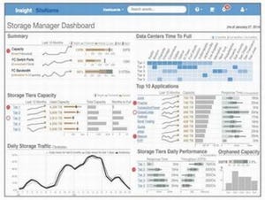 ネットアップとクニエ、ストレージのアセスメントサービスを無償で提供