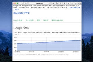 米Googleが「HTTPS対応」のデータを公開、暗号化された接続は77％