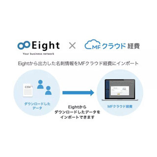 「Eight」の名刺情報を「MFクラウド経費」にインポートが可能に