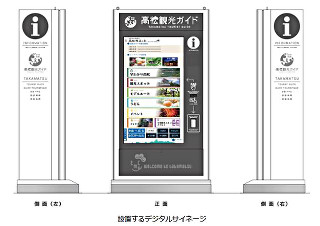 高松市にWEBサイトと連携した観光情報発信デジタルサイネージ - NEC