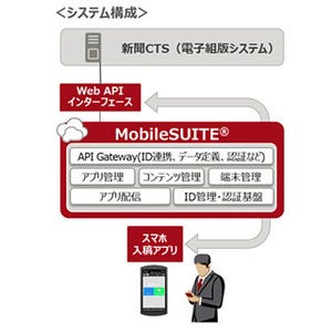 記者のワークスタイルを変革 - 静岡新聞社がスマホ入稿システムを導入