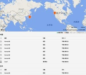 単なるMDMはもう終わり - マイクロソフトが教える"説明責任"の重要性(後編)