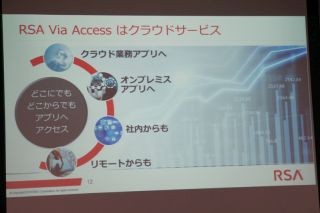 オンプレ/クラウドアプリのSSOを実現する「RSA Via Access」