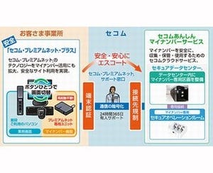 セコム、マイナンバーの流出経路を封鎖する専用端末を販売