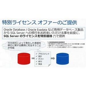 日本MS、「SQL Server 2016」の移行支援策を発表 - ライセンス費100%割引も