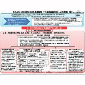 日本、2020年から小学校でプログラミングを必修化へ