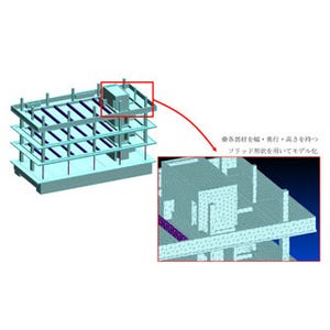 大成建設、BIMデータを利用した環境振動解析モデルツールを開発