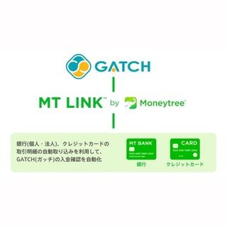 マネーツリー、MT LINKが自動車整備工場向けソフト「GATCH」と連携