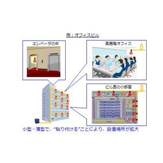 NEC、無線がつながりにくい場所でも通信が可能な光ファイバ無線システム