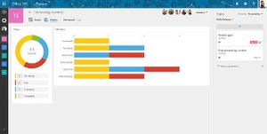 共同作業を加速させる「Microsoft Planner」、Office 365ユーザーに提供