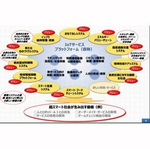 東京大学と日立がスマート社会実現に向け共同研究 - 東大にラボ設置