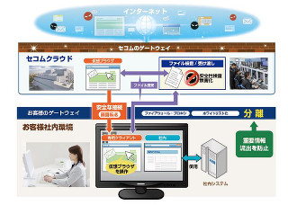 標的型サイバー攻撃を防げ！セコムがクラウド型仮想ブラウザサービス