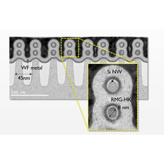 imec、将来を見据えた横型および縦型GAAナノワイヤFETを発表 - VLSIシンポジウム 2016