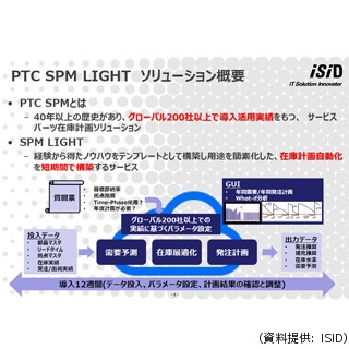 PTCとISID、低価格・短期間導入を実現したSPMソリューションを発表