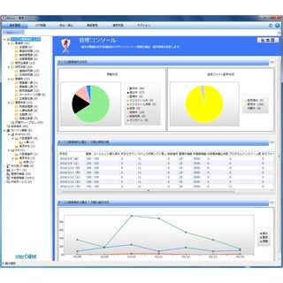 クラウド型情報漏洩対策/資産管理サービス「MaLion Cloud」の新版