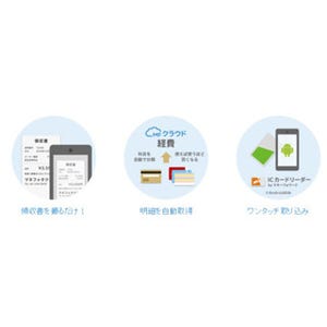 アスクルとマネーフォワード、「MFクラウド経費 for ASKUL」を提供開始