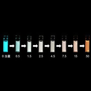 岐阜大、液中のpHに依存して蛍光色が変化する単一分子発光有機化合物を開発