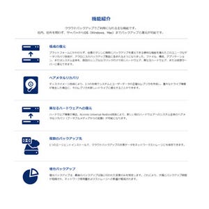 カゴヤ、新たに「クラウドバックアップ/Acronisサービス」を開始