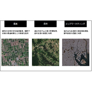 電通の社内横断組織「電通宇宙ラボ」、"宇宙ビッグデータ"活用のビジネス