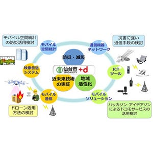 ドコモと仙台市、ドローンなどICT利用で活力ある街作りで連携