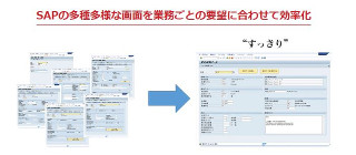 SAP GUI上で表示画面を直接編集できるGUI Editorが販売