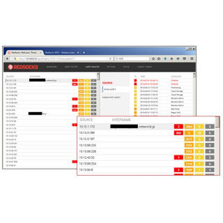 ネットワールド、出口対策製品RedSocks MTD新版でアラート解析機能を追加