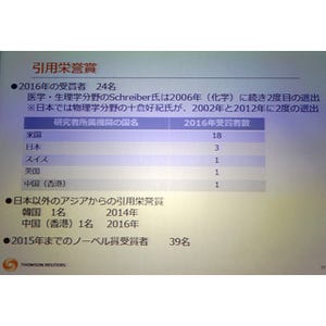 トムソン・ロイター、ノーベル賞有力候補24名を発表 - 日本人は3名選出