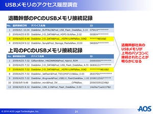 "法的根拠の重要性"、操作ログ管理とフォレンジック - 忘れられがちな情報漏えい対策