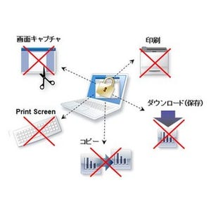 TSS LINK、Webコンテンツ向け情報漏洩対策ソフト最新版