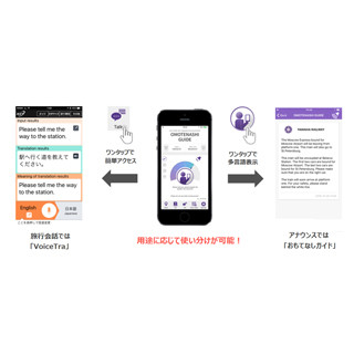 ヤマハ、おもてなしガイドとNICTの旅行会話用の多言語音声翻訳アプリを連携
