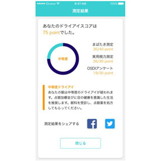 順天堂大、ドライアイと生活習慣の関連性を明らかにするスマホアプリを発表