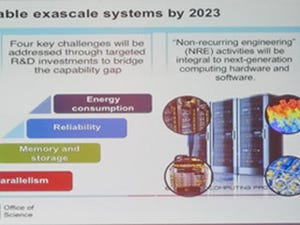 米国のエクサスパコンプロジェクトがいよいよ始動 - SC16