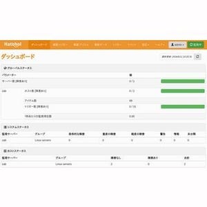 さくらインターネットら、OSS運用統合ソフト「Hatohol」を共同開発