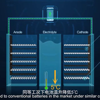 ファーウェイ、グラフェン利用の耐高温リチウムイオン電池 - 60℃でも動作