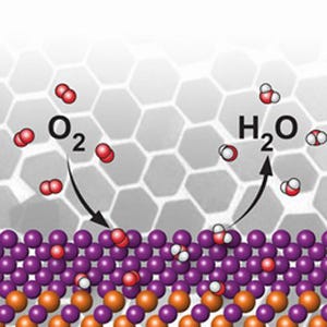 長寿命の燃料電池用ナノ触媒を開発、5万サイクル後も劣化せず - BNL