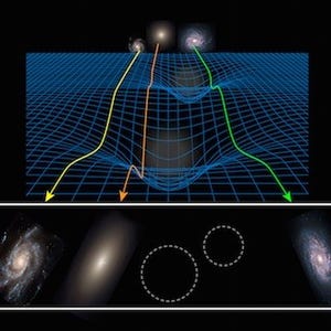 ダークマター存在せず? - 「エントロピック重力理論」と観測データが一致