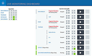 Microsoft、AMS Live Monitoring Dashboardをオープンソース化