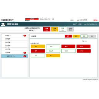 富士通、IoTで作業現場を見守る「安全管理支援ソリューション」を機能強化