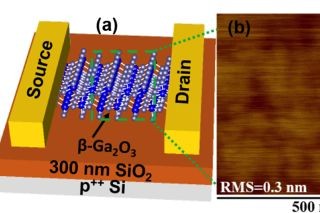 次世代パワエレ向け酸化ガリウムトランジスタの性能を実証 - パデュー大