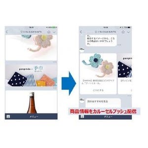 トランスコスモス、LINEでおすすめ商品を顧客別にメッセージ配信する製品